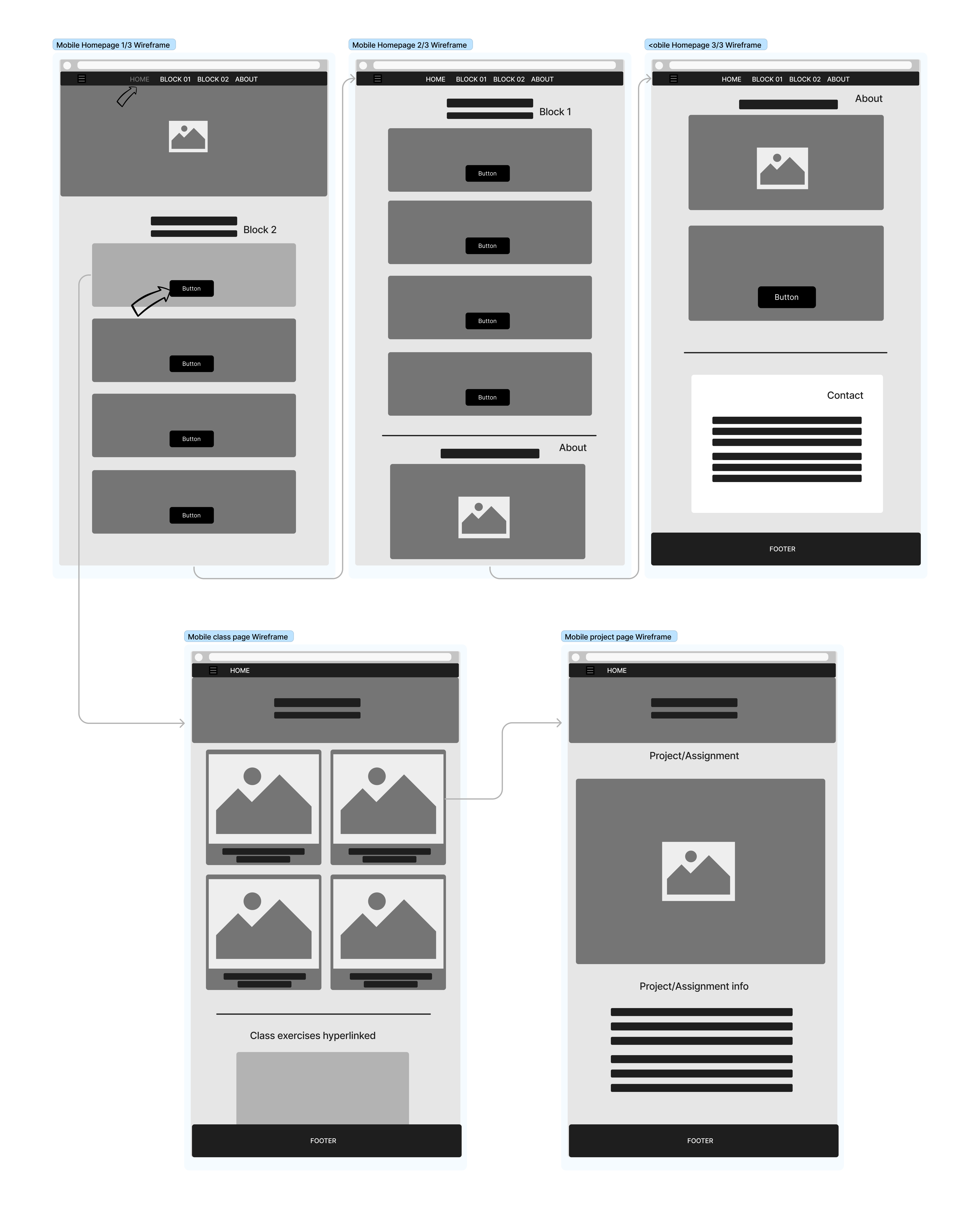 sitemap image